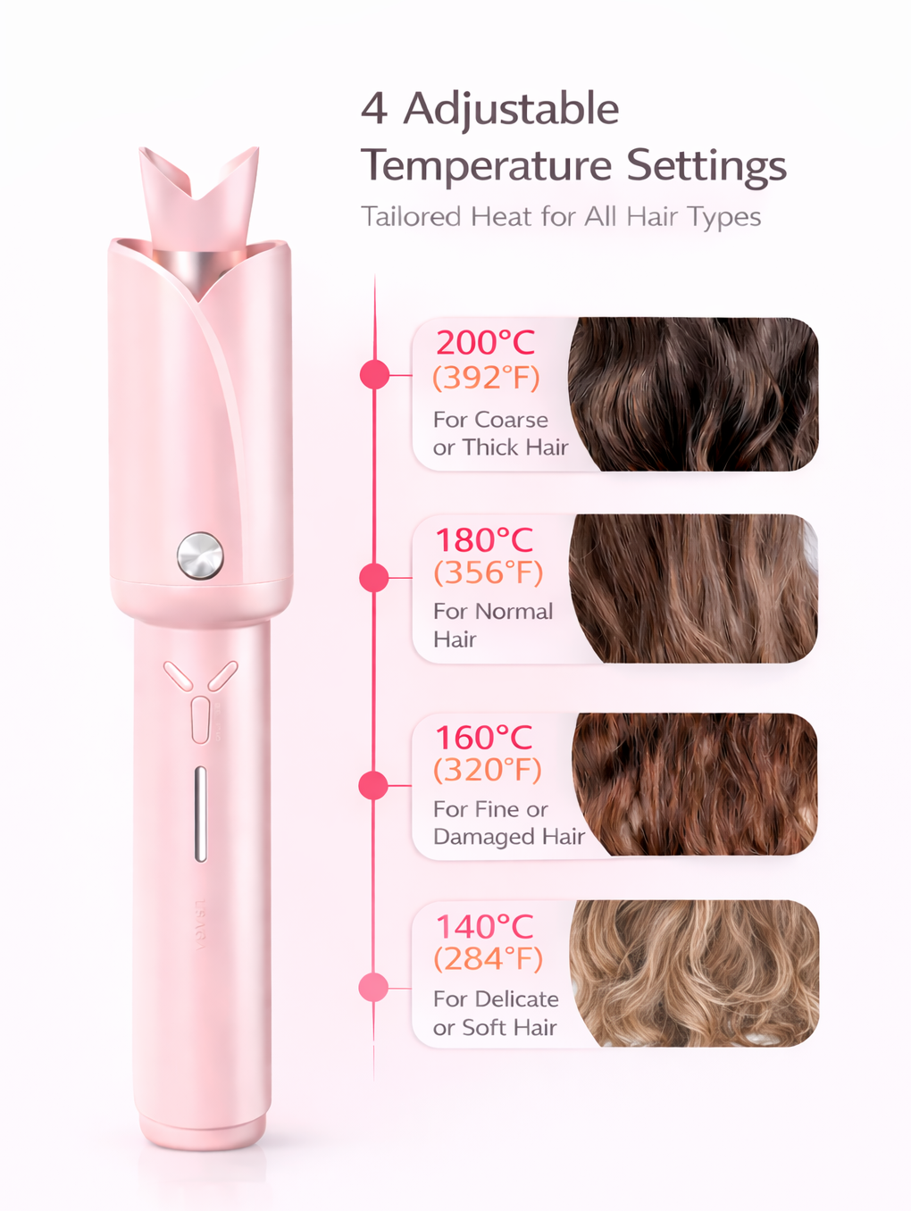 kamicurl HALO™ Automatic Curling Iron